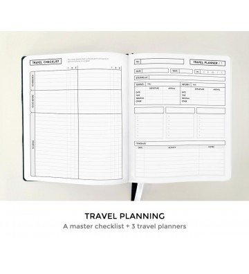 Travel planners